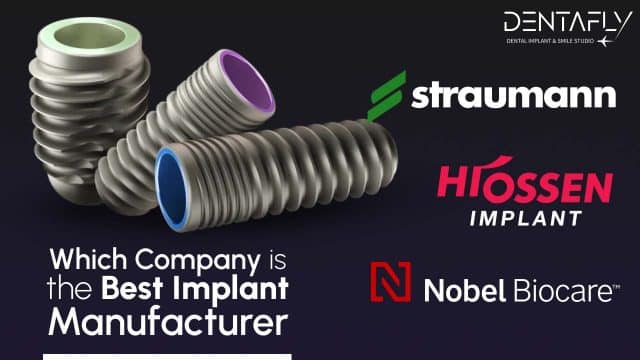 which company is the best dental implant company in the world?