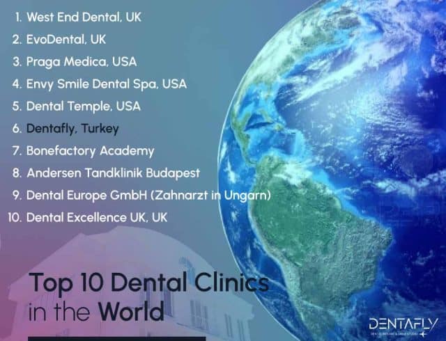 Top 10 dental clinics in the world