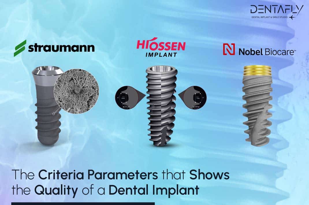 Criteria parameters that shows Quality of a dental implant