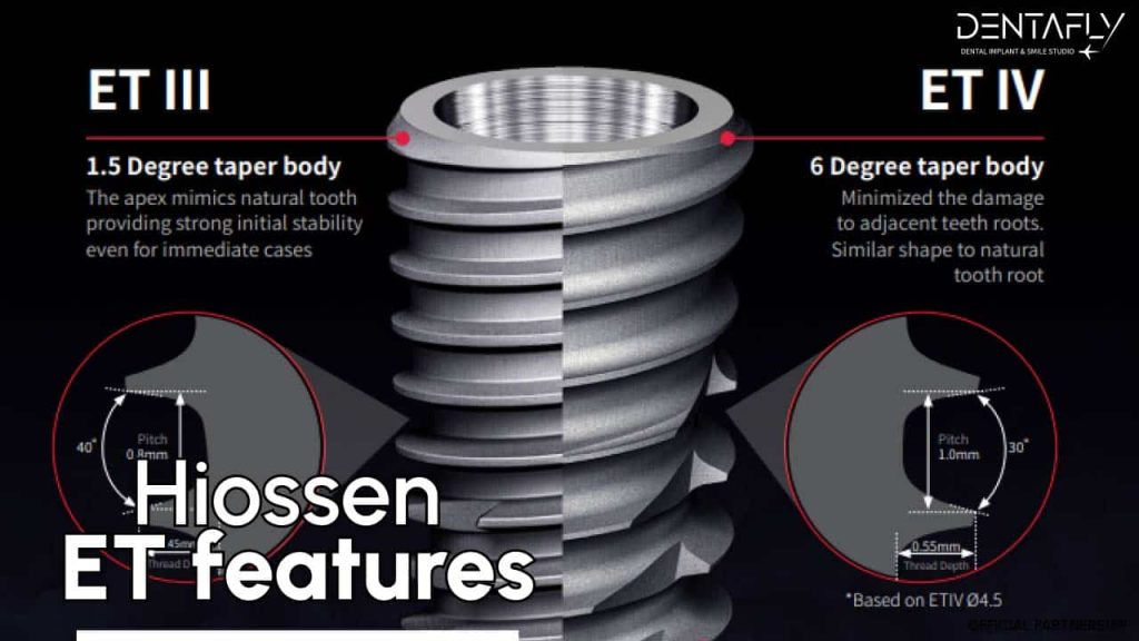 Hiossen Implant Prices in Turkey