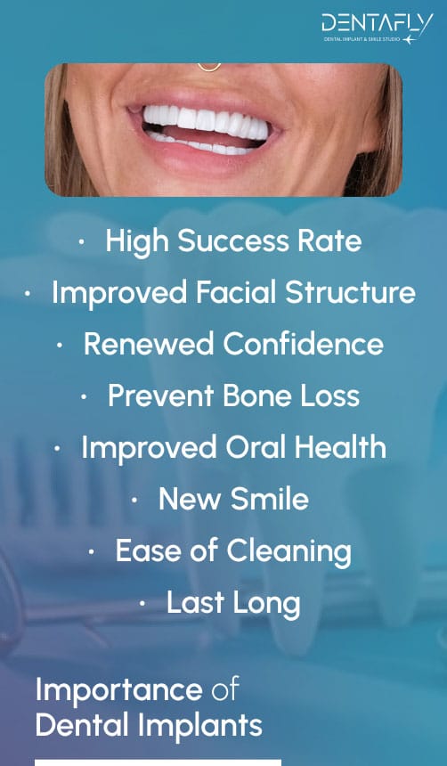 importance of dental implants