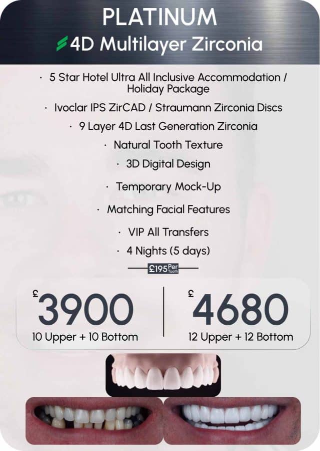 How much do zirconium crowns cost? Denta Fly