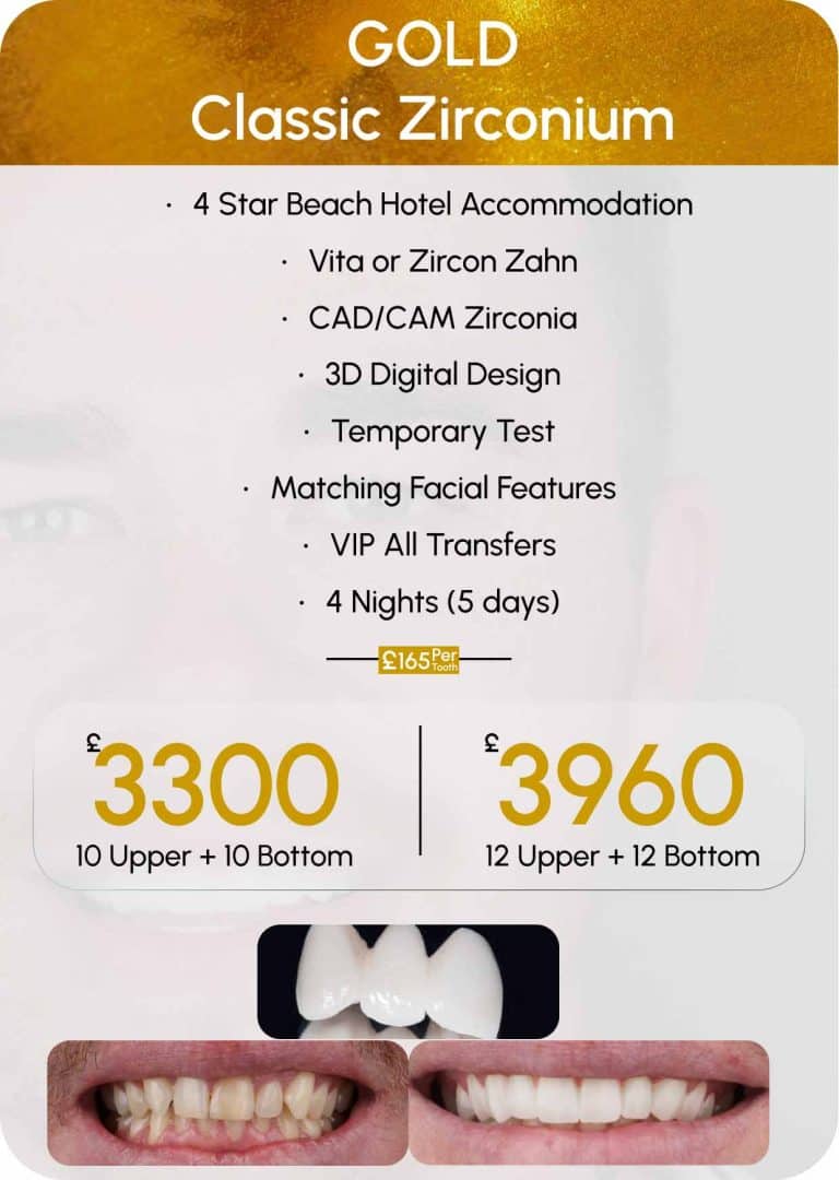 How much do zirconium crowns cost? Denta Fly