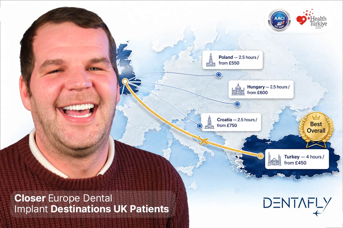UK patient flying to Turkey Hungary Poland Croatia for dental treatment 2.5 to 4 hour flights from London airports