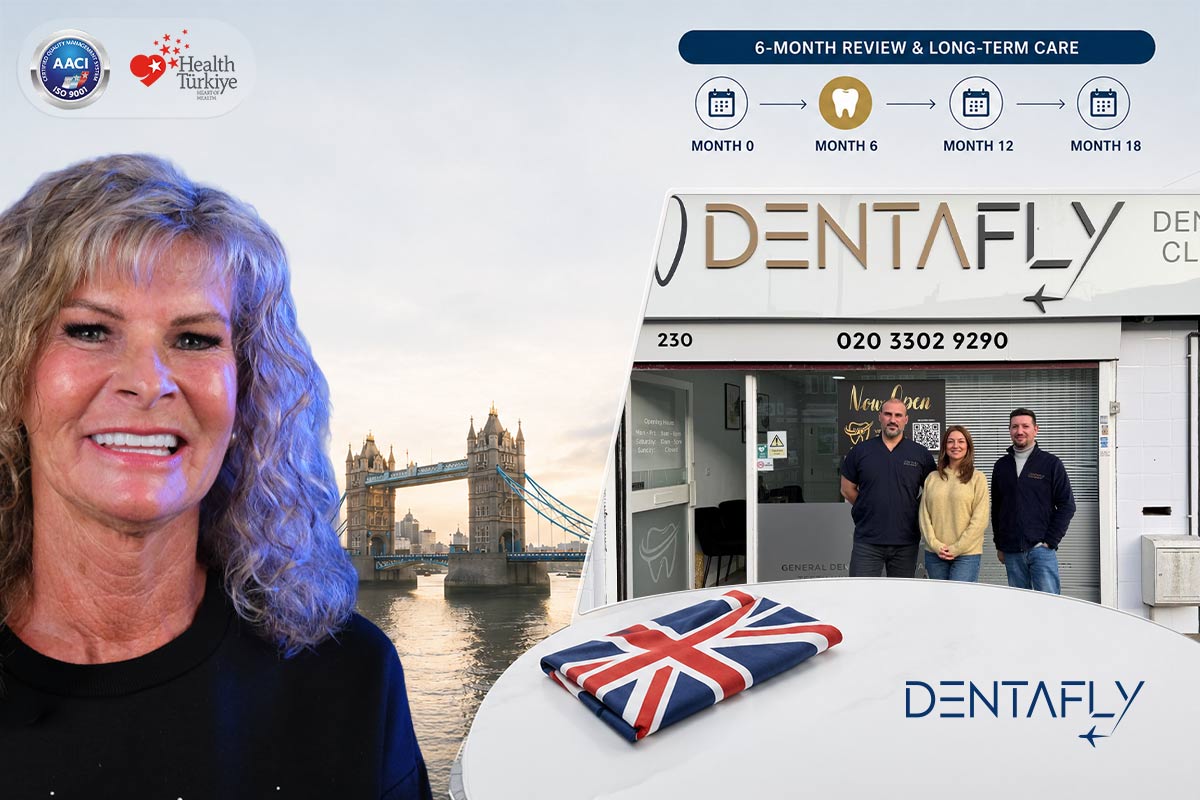 Dentafly London clinic 230 Church Lane NW9 8SN with Tower Bridge six month review timeline GDC registered UK aftercare team